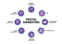 Don't know how to make real money online? WE DO!