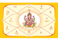 Jataka In Kannada