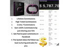Still No Affiliate Sales? Here’s What Finally Worked for Me