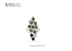 Profit Margins & Pricing for Wholesale Sterling Silver by JewelPin