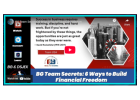 Secure up to $1 Million Dollars for your Business by Tomorrow